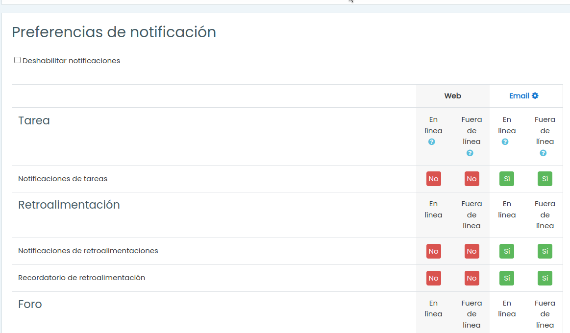 Notificaciones